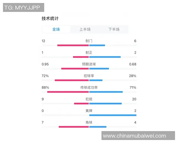 北单推荐水晶宫对阵卡迪夫城分析与投注策略分享