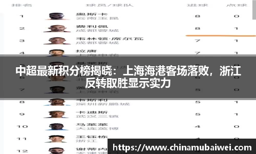 中超最新积分榜揭晓：上海海港客场落败，浙江反转取胜显示实力